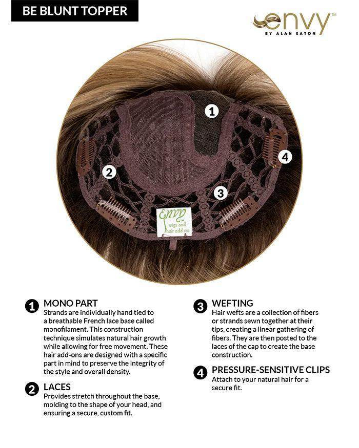 Be Blunt Bob Hair Topper | Lace Front, Monofilament Part by Envy | 100% Synthetic Fiber - Image Maker Wigs Online