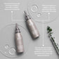 Surface Awaken Therapeutic Treatment | Daily Scalp Treatment for Thinning Hair - Image Maker Wigs Online