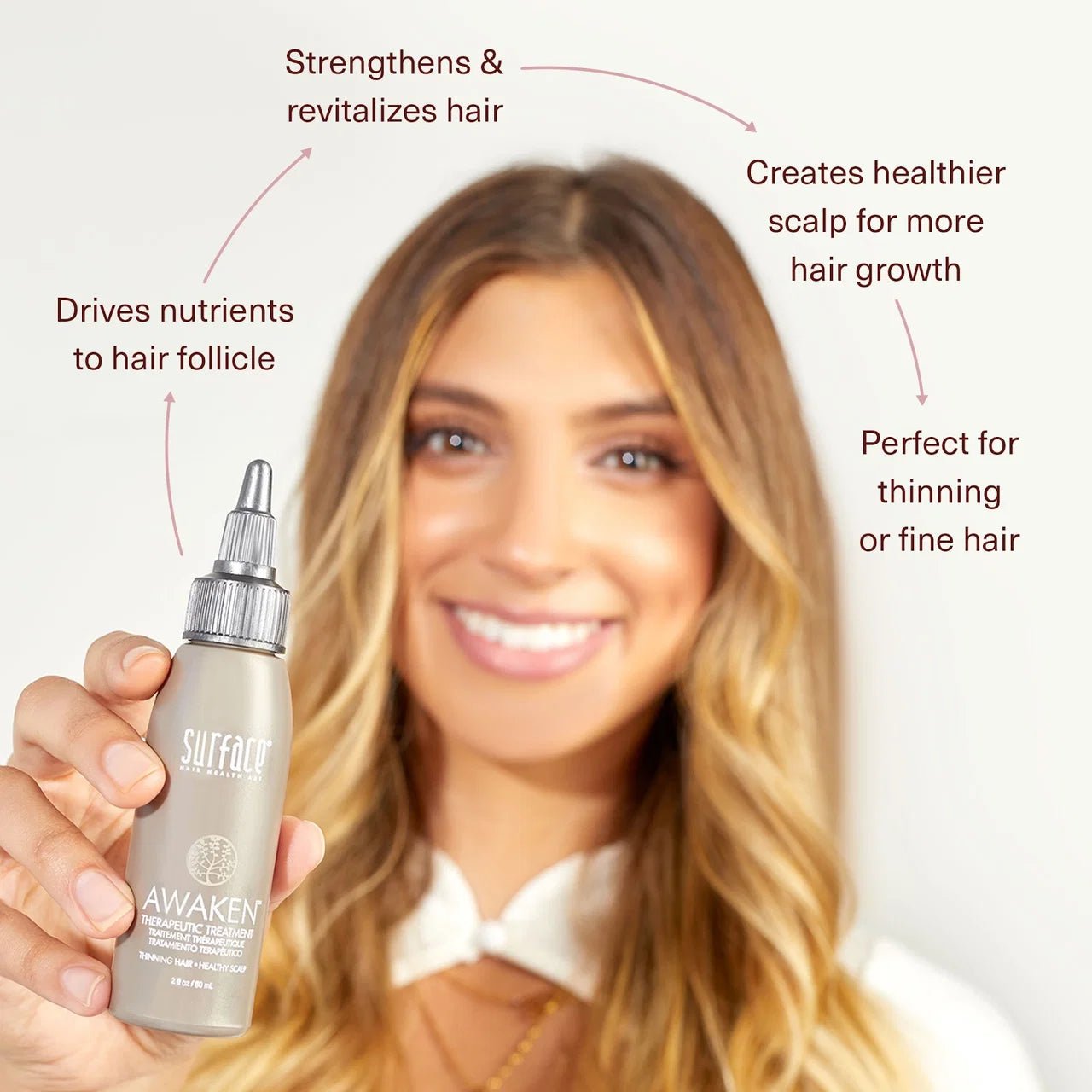 Surface Awaken Therapeutic Treatment | Daily Scalp Treatment for Thinning Hair - Image Maker Wigs Online