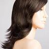 Alive | Mini Lace Front Mono Part | Synthetic Wig | Ellen Wille | Petite Average - ESPRESSO MIX 4.2.6 | Darkest Brown base with a Blend of Dark Brown and Warm Medium Brown throughout