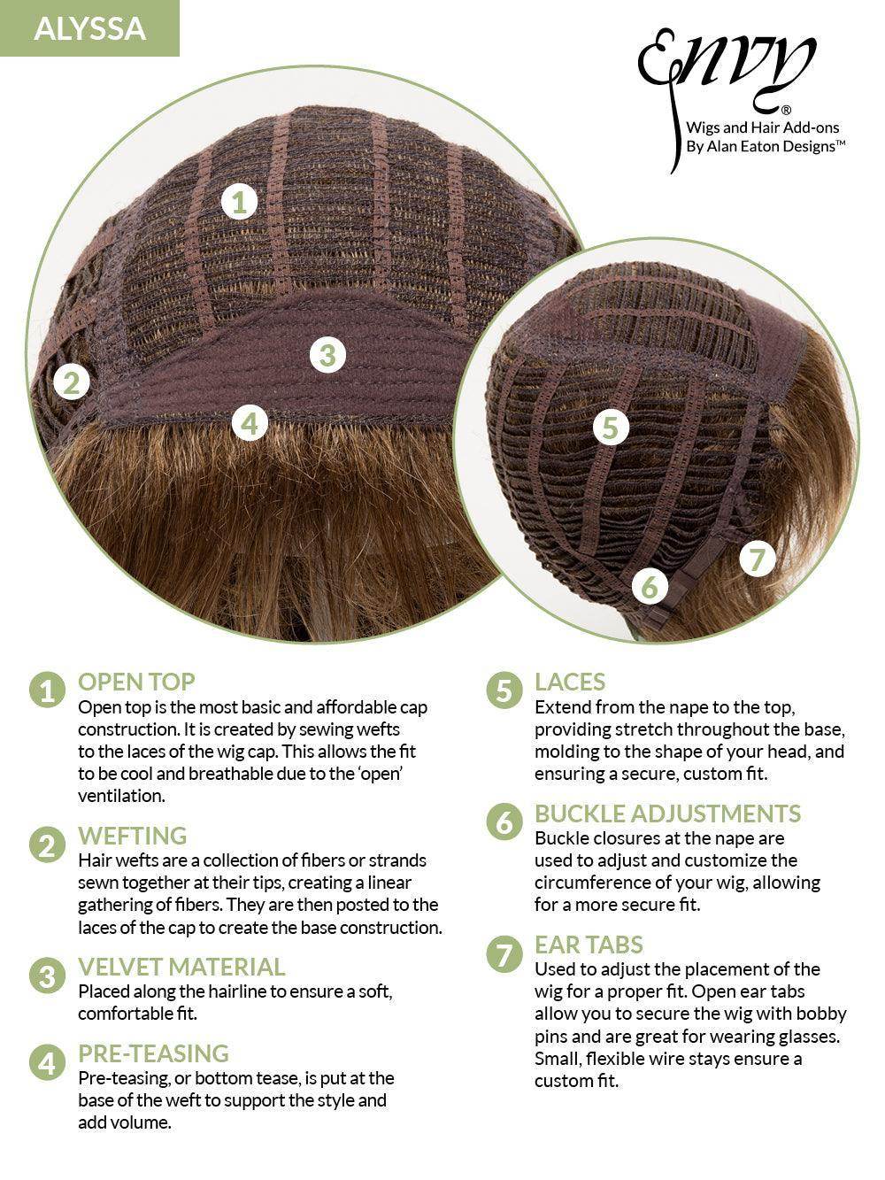 Alyssa | Ready - to - Wear Synthetic Wig | Basic Open Top | Envy by Alan Eaton - Image Maker Wigs Online