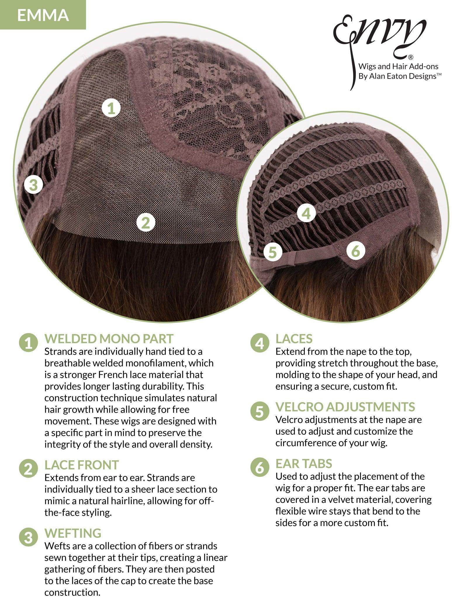 EMMA | EnvyHair | Human Synthetic Blend Wig | Lace Front | Wavy | Curly | Envy | Alan Eaton - Image Maker Wigs Online