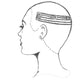 Human hair temple - temple wrap - a - round Hair Addition Hair Extension Look of Love - Image Maker Wigs Online