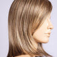 Icone Wig by Ellen Wille | Elegant Long Bob with Extended Lace Front - Image Maker Wigs Online