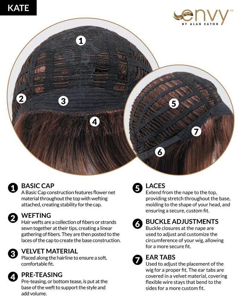 Kate - Ready to Wear Synthetic Wig by Envy - Image Maker Wigs Online