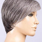 Link | Perucci | Heat Friendly Synthetic Wig | Ellen Wille - Image Maker Wigs Online