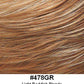Look of Love Bixie Wig part Pixie Part Bob HD Heat Resistant - Image Maker Wigs Online