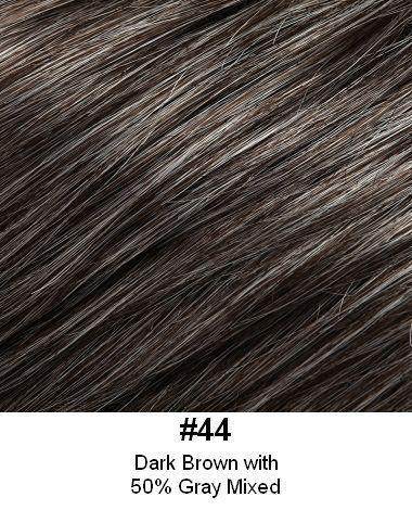 Look of Love Bob Page Boy Heat Resistant Synthetic Wig - Image Maker Wigs Online