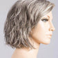 Night | Changes Collection | Synthetic Wig | Ellen Wille - Image Maker Wigs Online