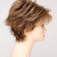 Ophelia Open Top Capless Synthetic EnvyHair Wig - Image Maker Wigs Online