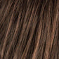 Pixie | Changes Collection | Synthetic Wig | Ellen Wille - Image Maker Wigs Online