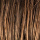 Pixie | Changes Collection | Synthetic Wig | Ellen Wille - Image Maker Wigs Online