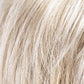 Pixie | Changes Collection | Synthetic Wig | Ellen Wille - Image Maker Wigs Online
