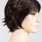 Raise | Changes Collection | Synthetic Wig | Ellen Wille - Image Maker Wigs Online