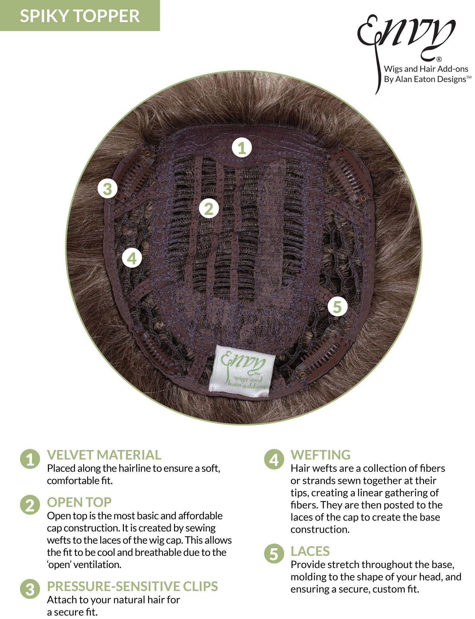 Spiky Topper Open Top Synthetic Hair Addition - Image Maker Wigs Online