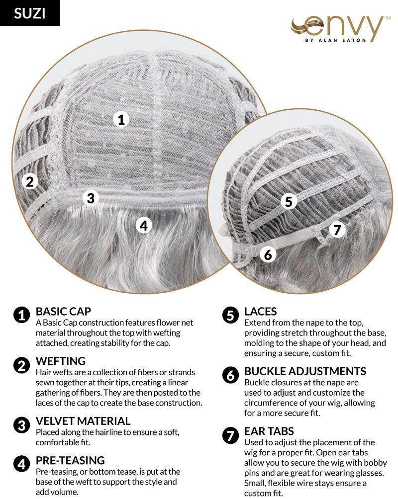 Suzi Synthetic Wig Basic Open Top - Image Maker Wigs Online