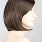 Tempo 100 Deluxe Large | Hair Power | Synthetic Wig | Ellen Wille - Image Maker Wigs Online