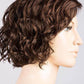 Turn | Changes Collection | Synthetic Wig | Ellen Wille - Image Maker Wigs Online